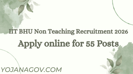 IIT BHU Non Teaching Recruitment 2026 – Apply Online for 55 Posts