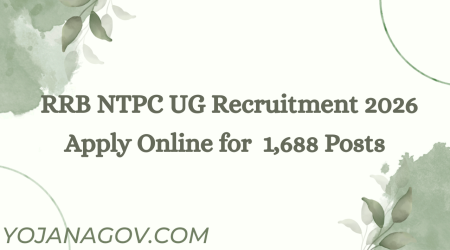 RRB NTPC UG Recruitment 2026: Apply Online for 1,688 Vacancies